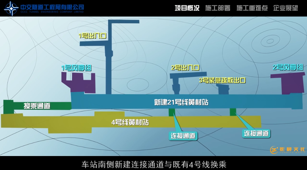 广州靠谱的地铁施工三维动画制作公司有哪些？