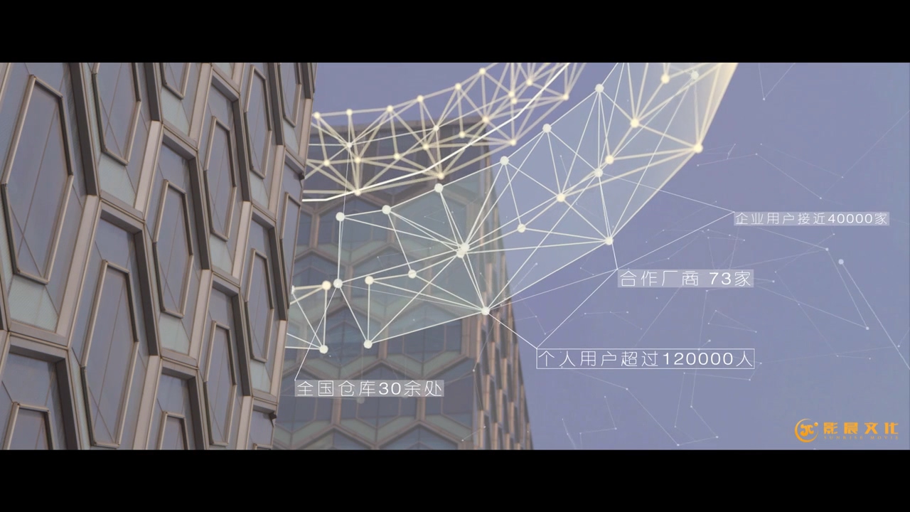 广州年会视频制作的创意，天河区年会视频制作