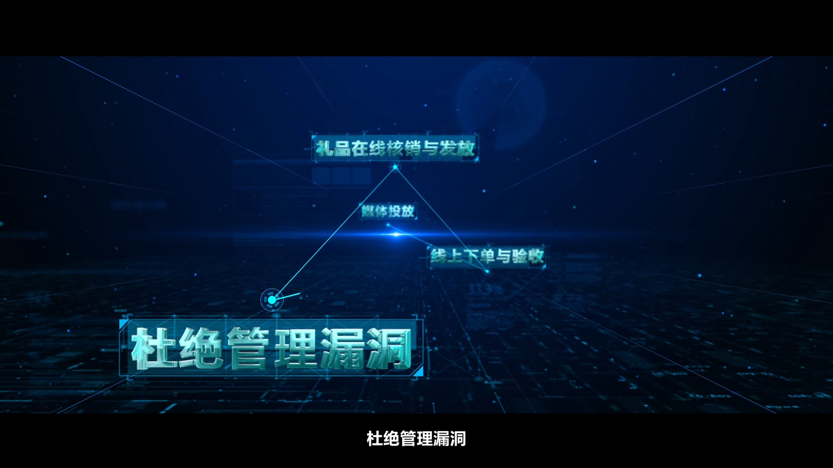 广州企业年终宣传片