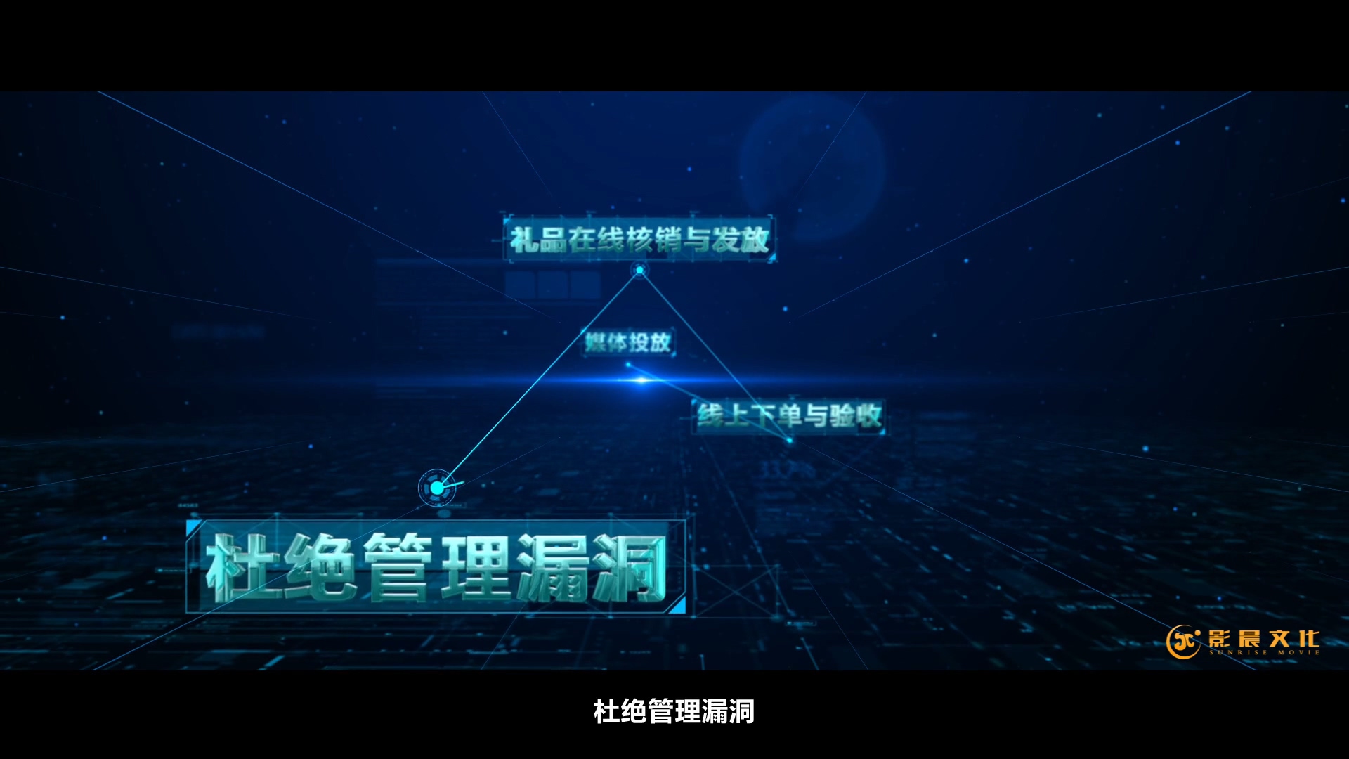 如何广州企业招商宣传片来吸引客户?
