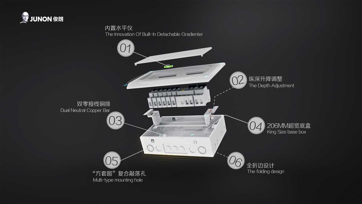 广州动画制作是什么样的流程