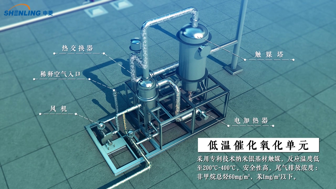 广州工业设备三维动画