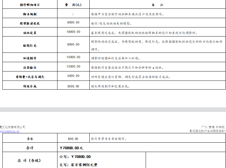 广州三维动画报价